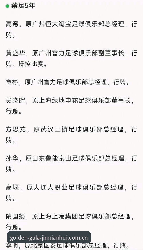 解读足协第三批禁足名单的实用指南——从金年会平台视角看中国足球净化风暴